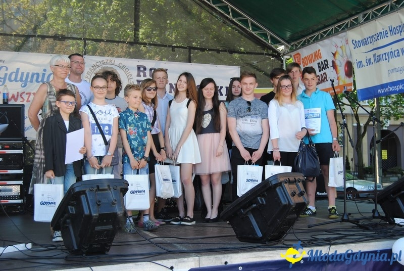 2015 - Rok Franciszki Cegielskiej - podsumowanie