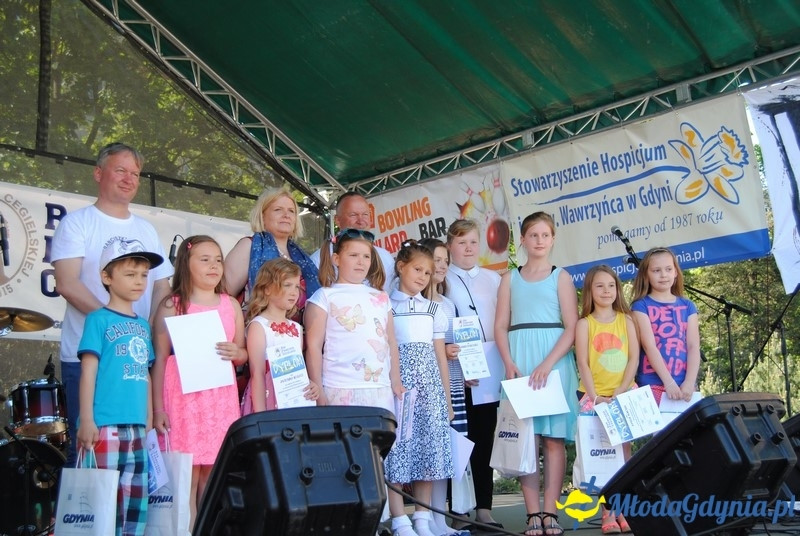 2015 - Rok Franciszki Cegielskiej - podsumowanie