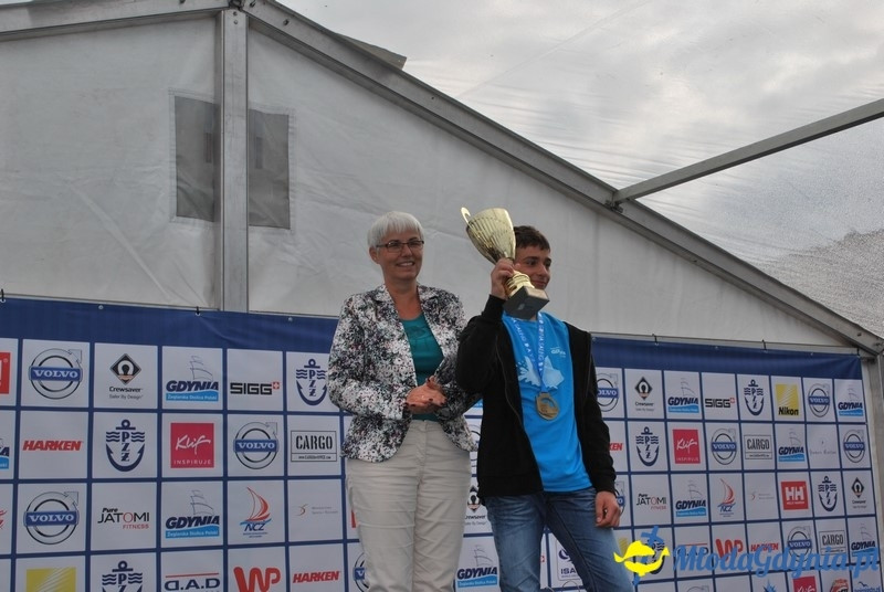 2015 - Rok Franciszki Cegielskiej - podsumowanie