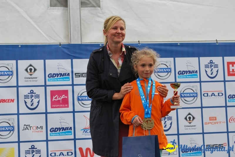 2015 - Rok Franciszki Cegielskiej - podsumowanie