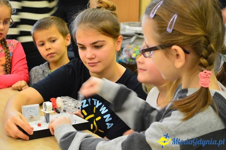 Pozytywna energia - G 1 Bytów w Experymencie