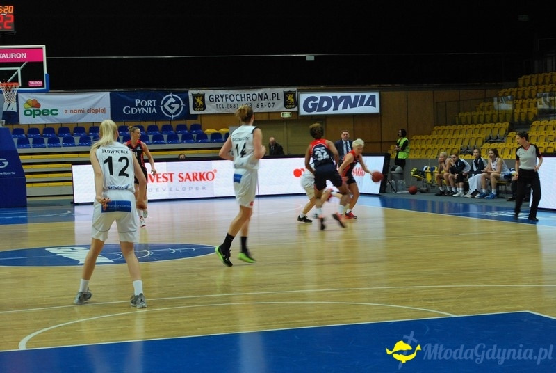 Basket Gdynia - JTC Pomarańczarnia MUKS Poznań