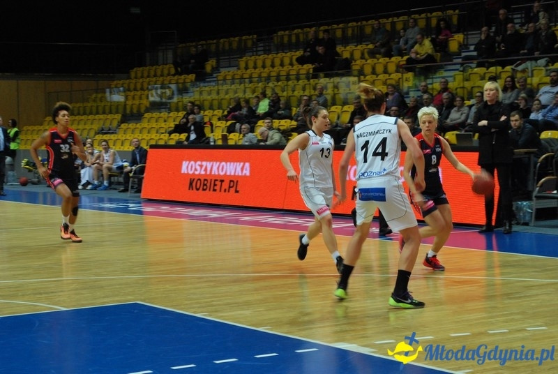 Basket Gdynia - JTC Pomarańczarnia MUKS Poznań