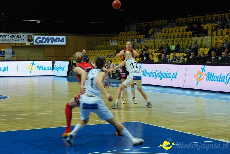 Basket Gdynia - JTC Pomarańczarnia MUKS Poznań
