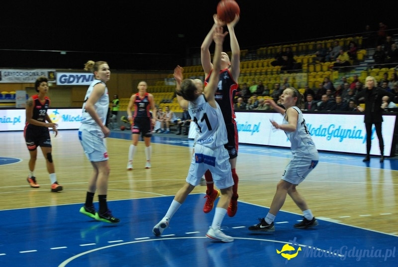 Basket Gdynia - JTC Pomarańczarnia MUKS Poznań
