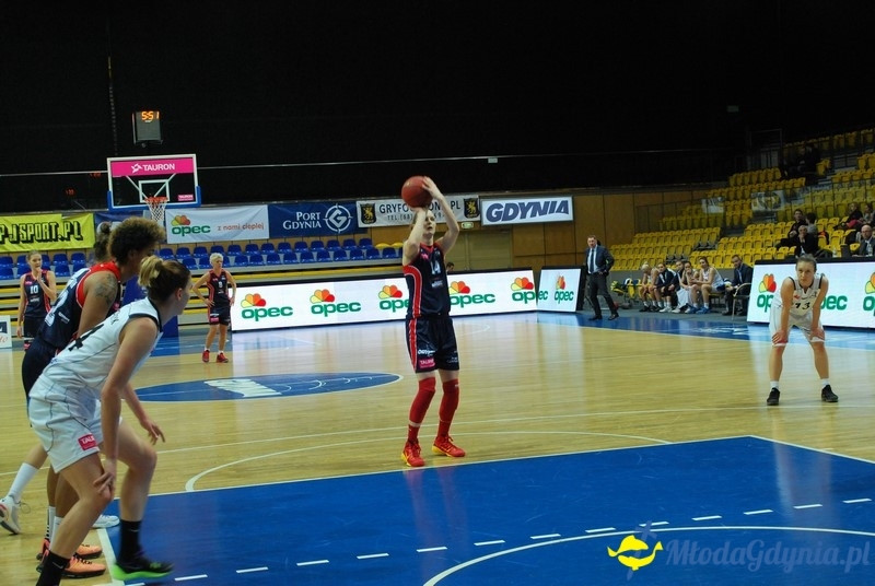 Basket Gdynia - JTC Pomarańczarnia MUKS Poznań