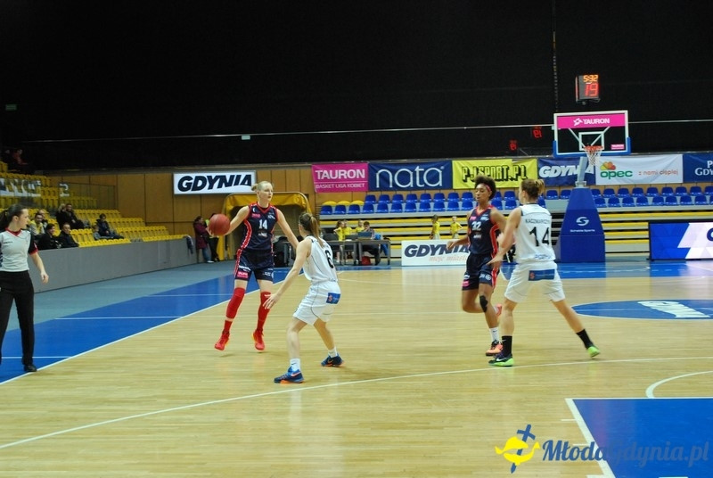 Basket Gdynia - JTC Pomarańczarnia MUKS Poznań