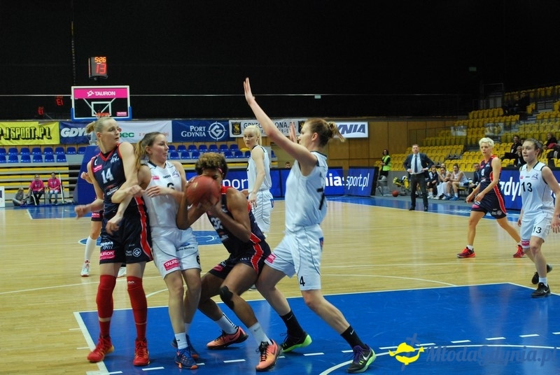 Basket Gdynia - JTC Pomarańczarnia MUKS Poznań