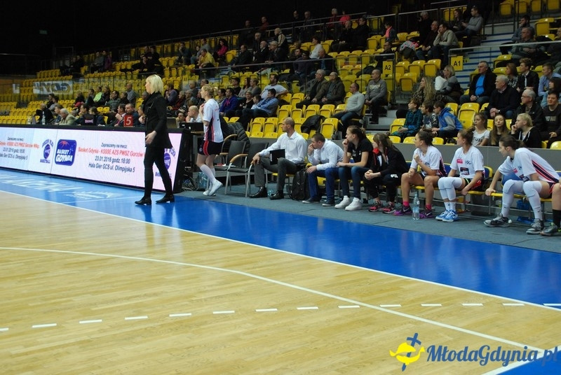 Basket Gdynia - JTC Pomarańczarnia MUKS Poznań
