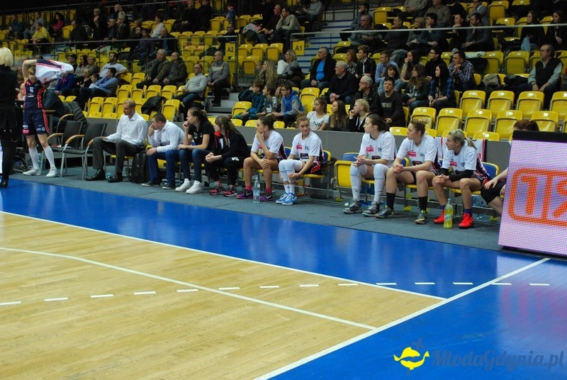 Basket Gdynia - JTC Pomarańczarnia MUKS Poznań
