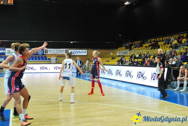 Basket Gdynia - JTC Pomarańczarnia MUKS Poznań