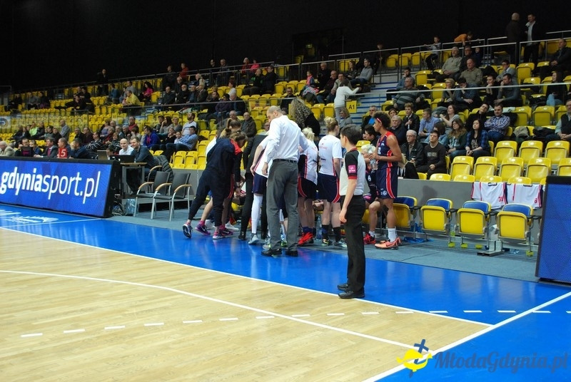Basket Gdynia - JTC Pomarańczarnia MUKS Poznań