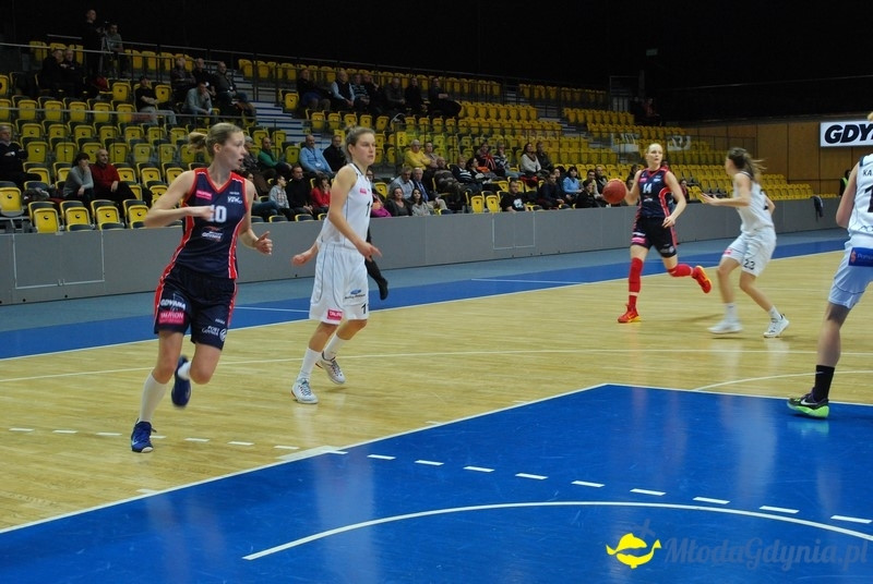 Basket Gdynia - JTC Pomarańczarnia MUKS Poznań