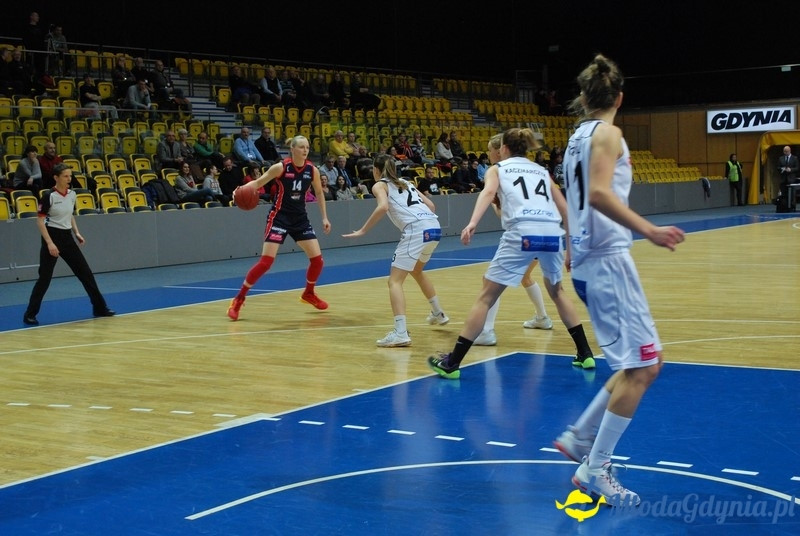 Basket Gdynia - JTC Pomarańczarnia MUKS Poznań