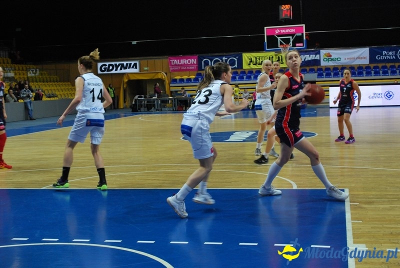 Basket Gdynia - JTC Pomarańczarnia MUKS Poznań