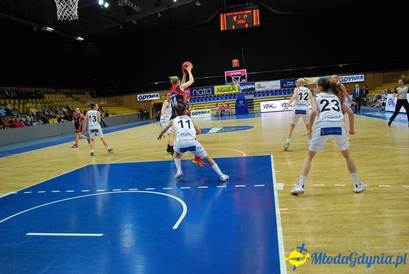Basket Gdynia - JTC Pomarańczarnia MUKS Poznań