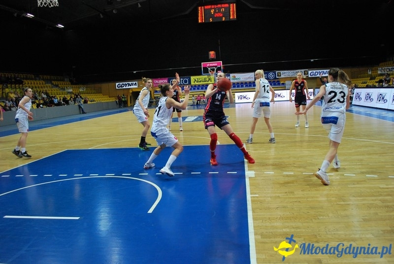 Basket Gdynia - JTC Pomarańczarnia MUKS Poznań