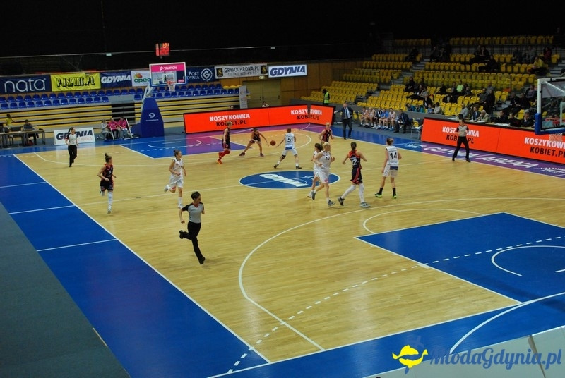 Basket Gdynia - JTC Pomarańczarnia MUKS Poznań