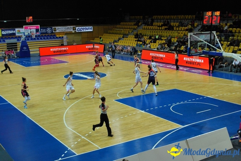 Basket Gdynia - JTC Pomarańczarnia MUKS Poznań