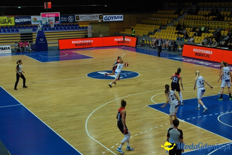 Basket Gdynia - JTC Pomarańczarnia MUKS Poznań