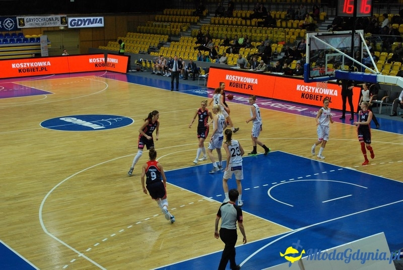 Basket Gdynia - JTC Pomarańczarnia MUKS Poznań