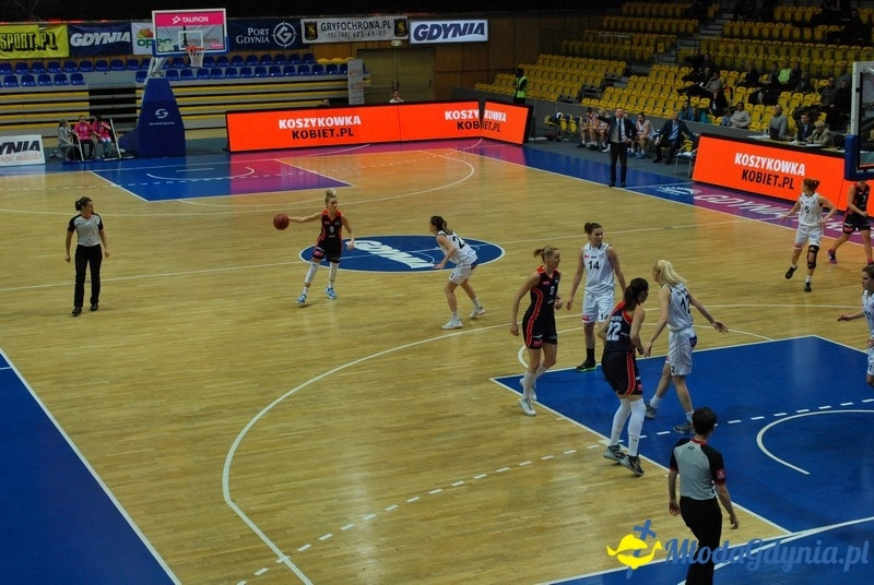 Basket Gdynia - JTC Pomarańczarnia MUKS Poznań