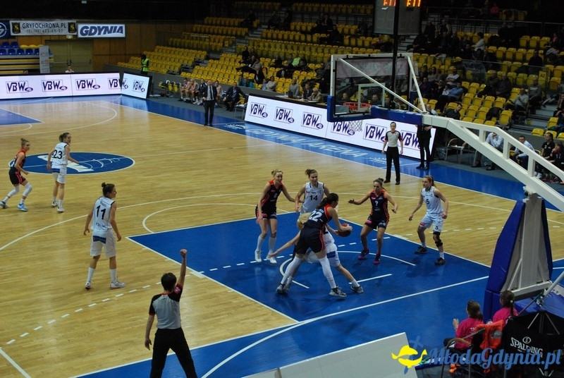 Basket Gdynia - JTC Pomarańczarnia MUKS Poznań