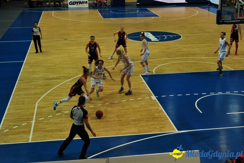 Basket Gdynia - JTC Pomarańczarnia MUKS Poznań