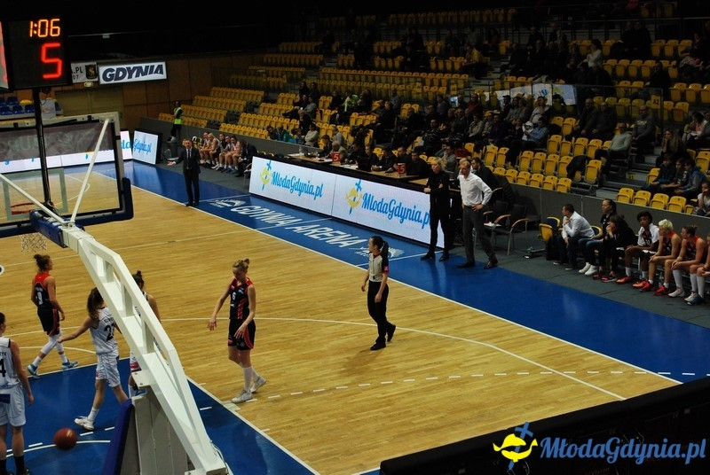 Basket Gdynia - JTC Pomarańczarnia MUKS Poznań