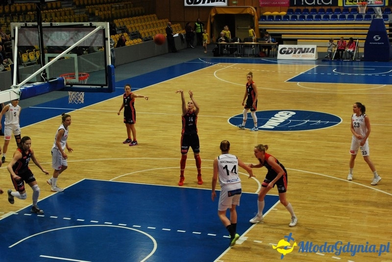 Basket Gdynia - JTC Pomarańczarnia MUKS Poznań