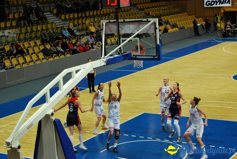 Basket Gdynia - JTC Pomarańczarnia MUKS Poznań
