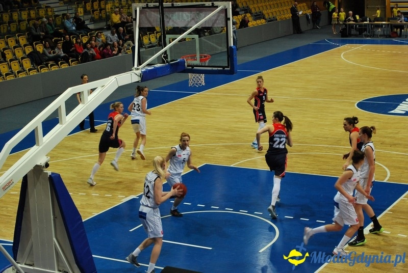 Basket Gdynia - JTC Pomarańczarnia MUKS Poznań