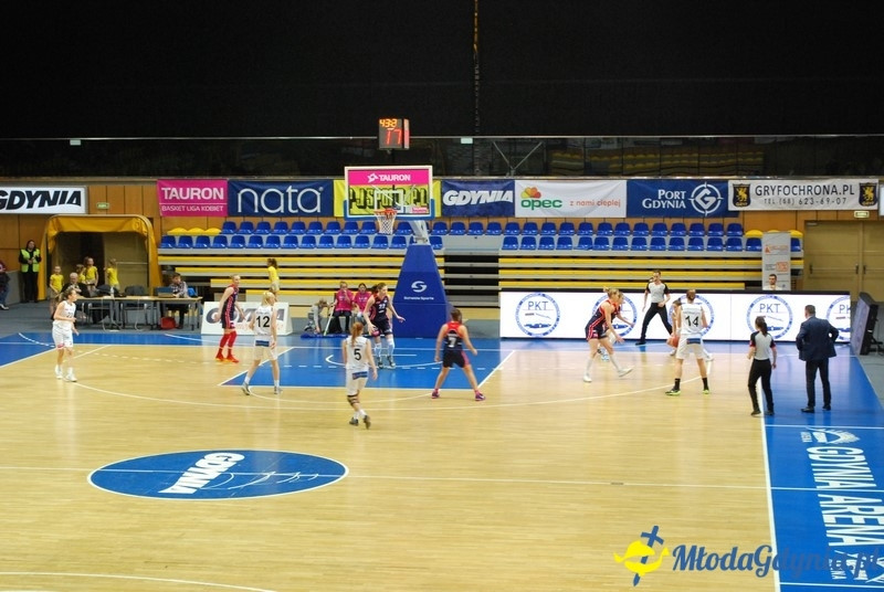 Basket Gdynia - JTC Pomarańczarnia MUKS Poznań