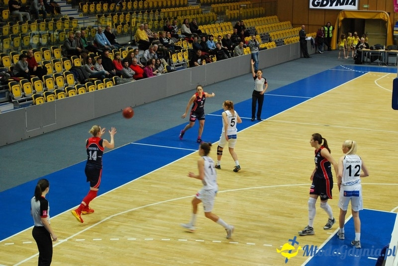 Basket Gdynia - JTC Pomarańczarnia MUKS Poznań