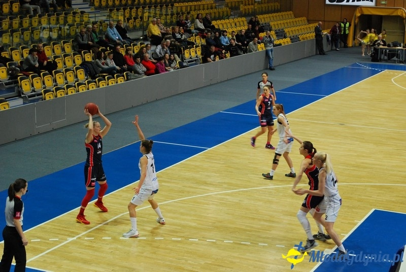 Basket Gdynia - JTC Pomarańczarnia MUKS Poznań