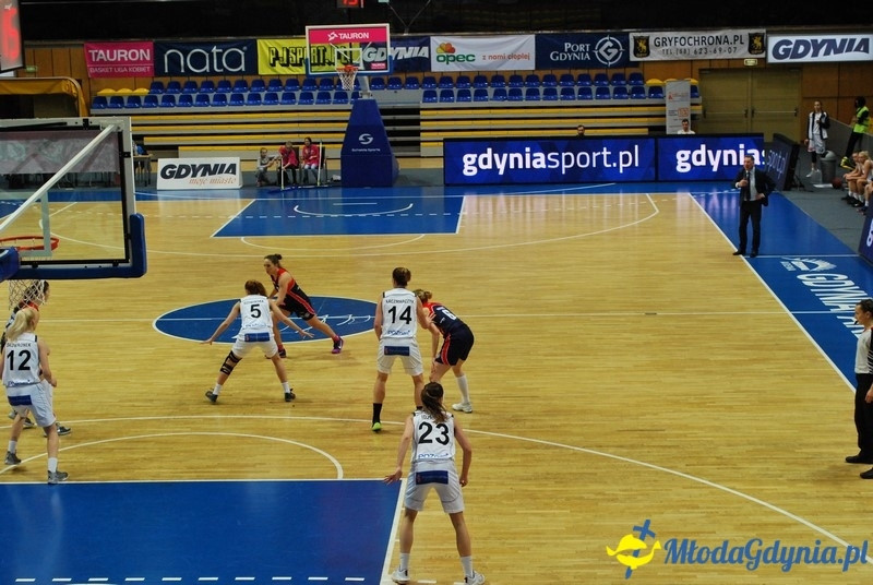 Basket Gdynia - JTC Pomarańczarnia MUKS Poznań