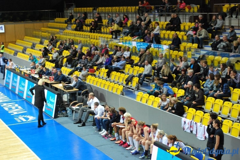Basket Gdynia - JTC Pomarańczarnia MUKS Poznań