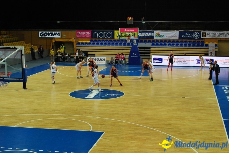 Basket Gdynia - JTC Pomarańczarnia MUKS Poznań