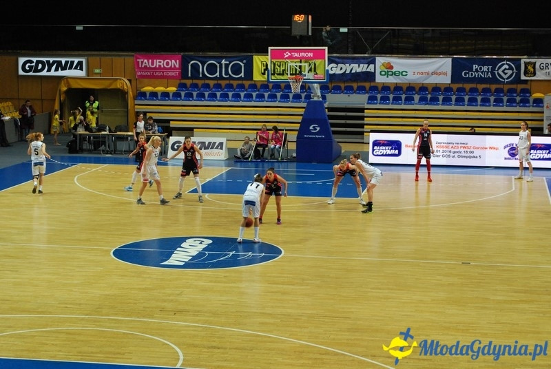 Basket Gdynia - JTC Pomarańczarnia MUKS Poznań