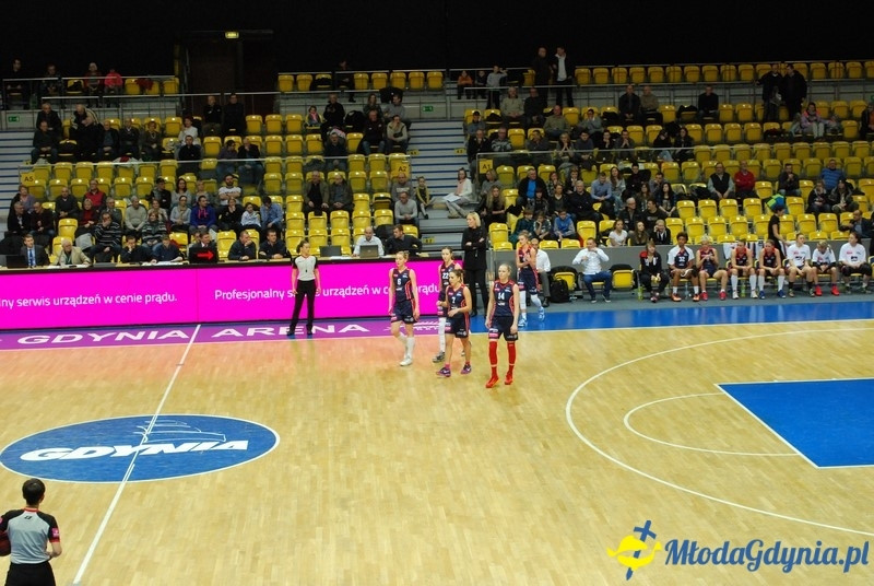 Basket Gdynia - JTC Pomarańczarnia MUKS Poznań