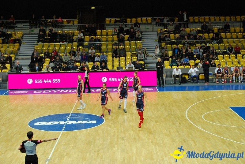 Basket Gdynia - JTC Pomarańczarnia MUKS Poznań