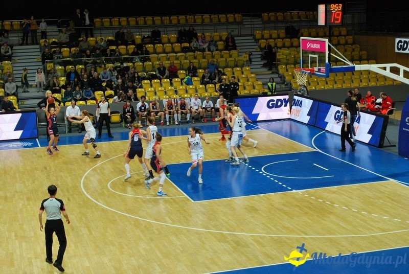 Basket Gdynia - JTC Pomarańczarnia MUKS Poznań
