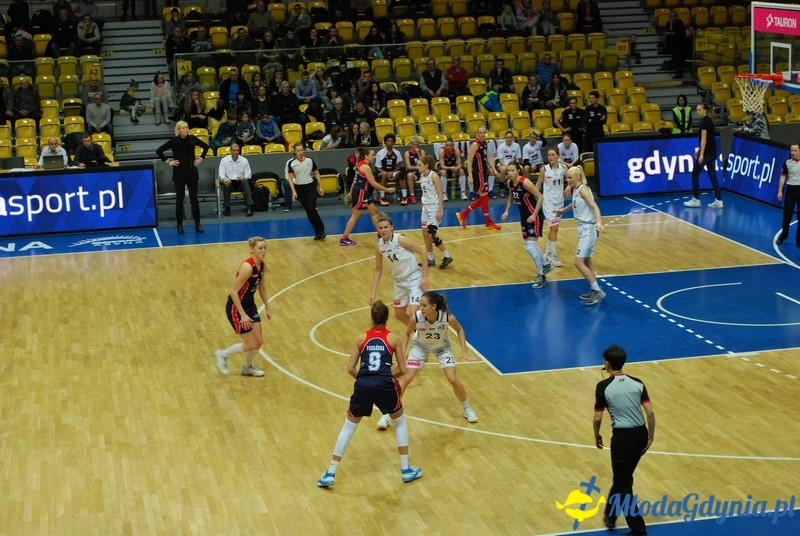 Basket Gdynia - JTC Pomarańczarnia MUKS Poznań