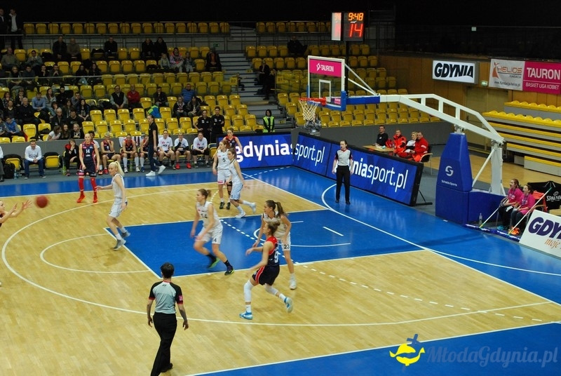 Basket Gdynia - JTC Pomarańczarnia MUKS Poznań
