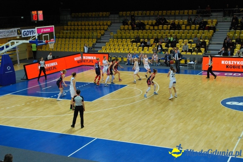 Basket Gdynia - JTC Pomarańczarnia MUKS Poznań
