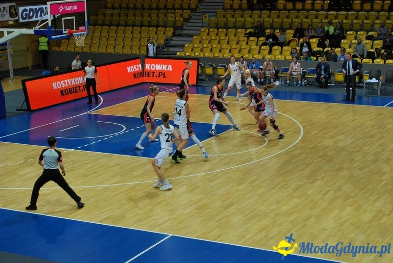 Basket Gdynia - JTC Pomarańczarnia MUKS Poznań