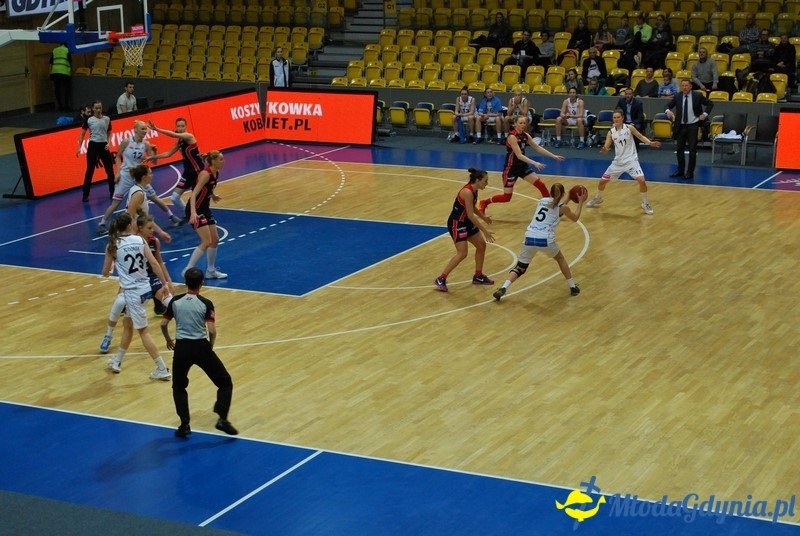 Basket Gdynia - JTC Pomarańczarnia MUKS Poznań