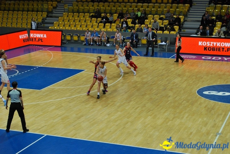 Basket Gdynia - JTC Pomarańczarnia MUKS Poznań