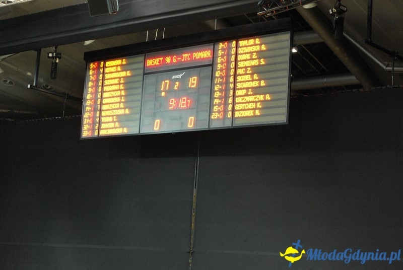 Basket Gdynia - JTC Pomarańczarnia MUKS Poznań