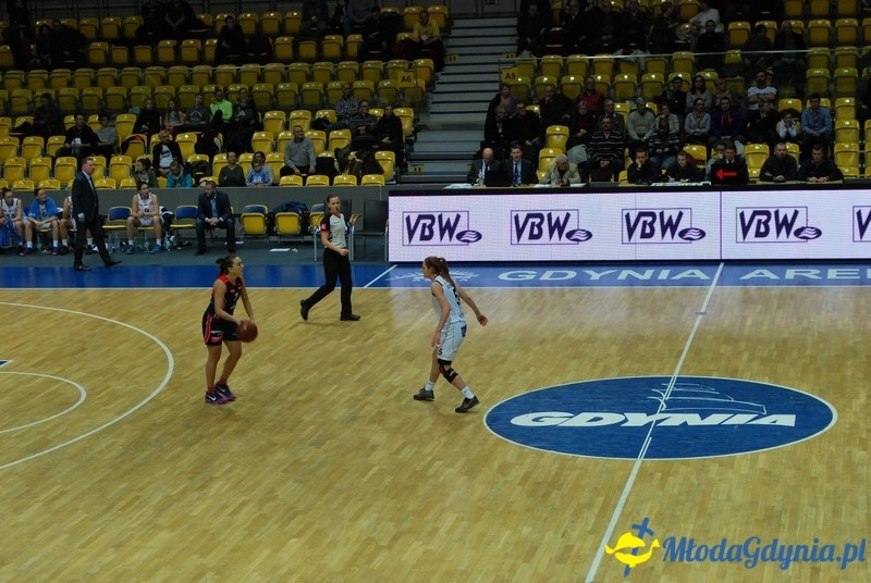 Basket Gdynia - JTC Pomarańczarnia MUKS Poznań